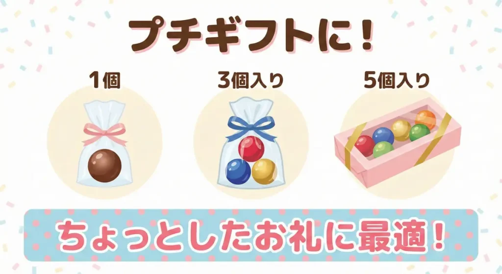 1個、3個入り、5個入りのリンドールのプチギフトの包装イメージ図解